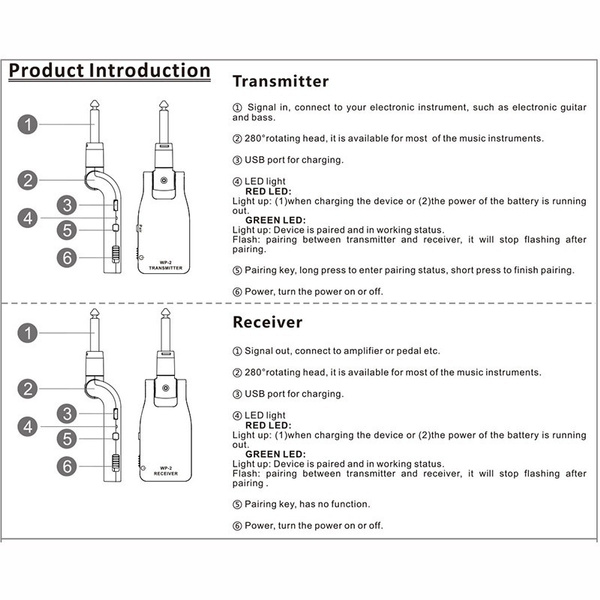 Wireless Guitar System Transmitter & Receiver 2.4G Sound Quality Transmission(48KHz